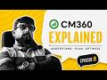 CM360 Explained | Programmatic Intermediate Ep 8