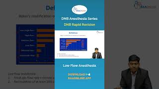 DNB Rapid Revision - Low Flow Anesthesia by Dr. Rahul Agrawal on the RAAONLINE App.