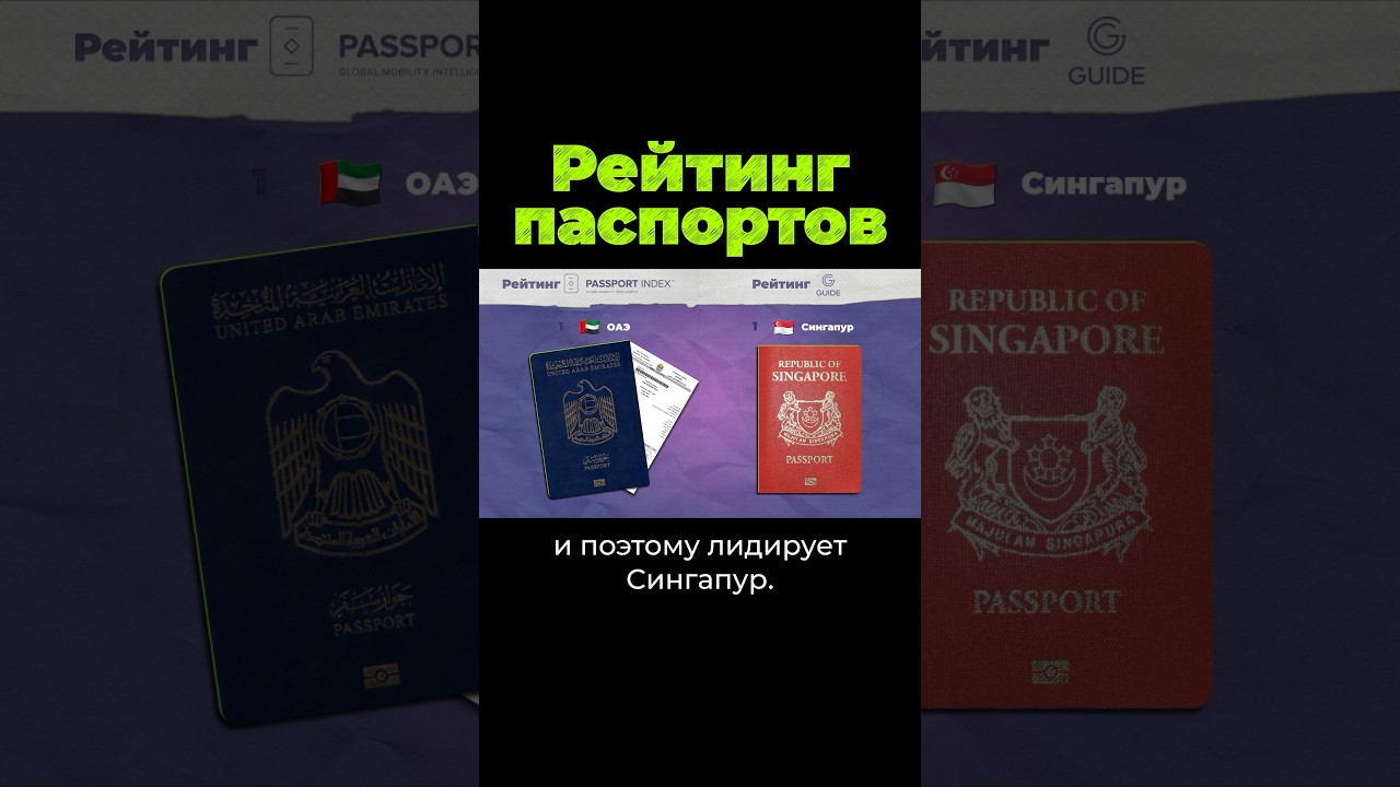 У кого лучший паспорт? 