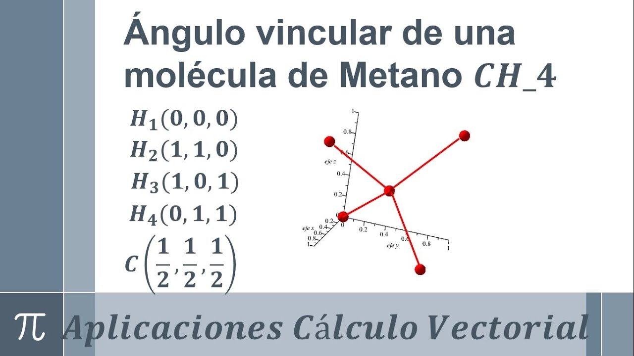 Aplicaciones del cálculo vectorial a la química (ángulo vincular de una