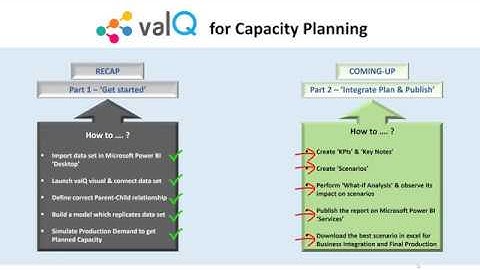 valQ for Capacity Planning Part 2