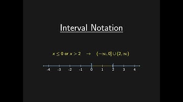 Interval Notation, Inequalities, Graphing Intervals on the Number Line
