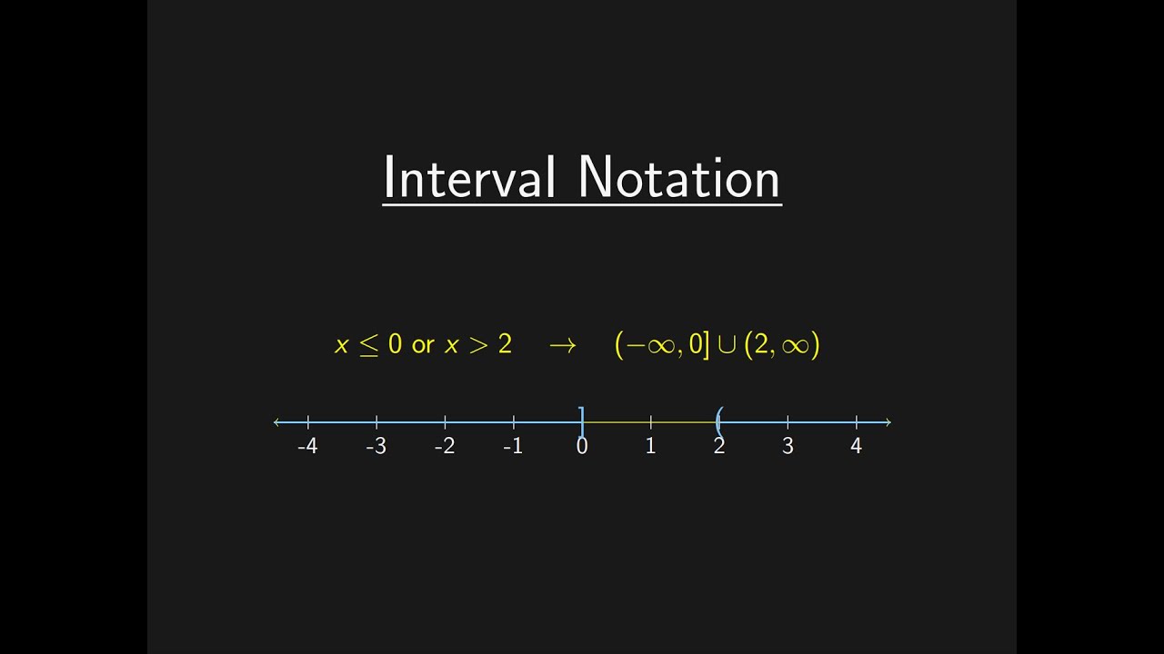 Interval Notation, Inequalities, Graphing Intervals on the Number Line ...