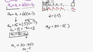 Arithmetic Sequence How To Take A Sequence And Write It In Nth Term Notation