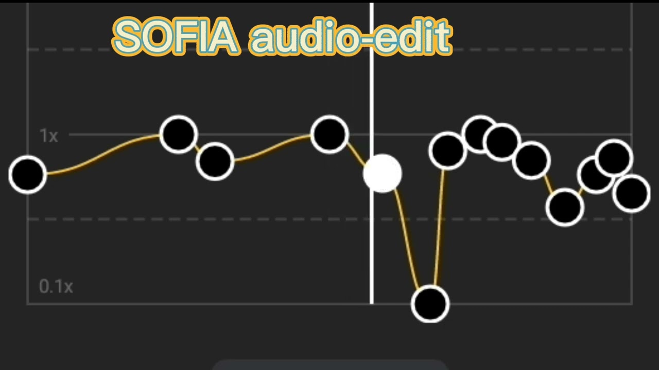 🌷SOFiA audio-edit Álvaro-soles🌷