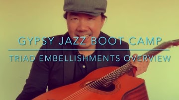 Gypsy Jazz Soloing For Beginning Improvisers -START HERE!! Complete Guitar Method- Django Reinhardt