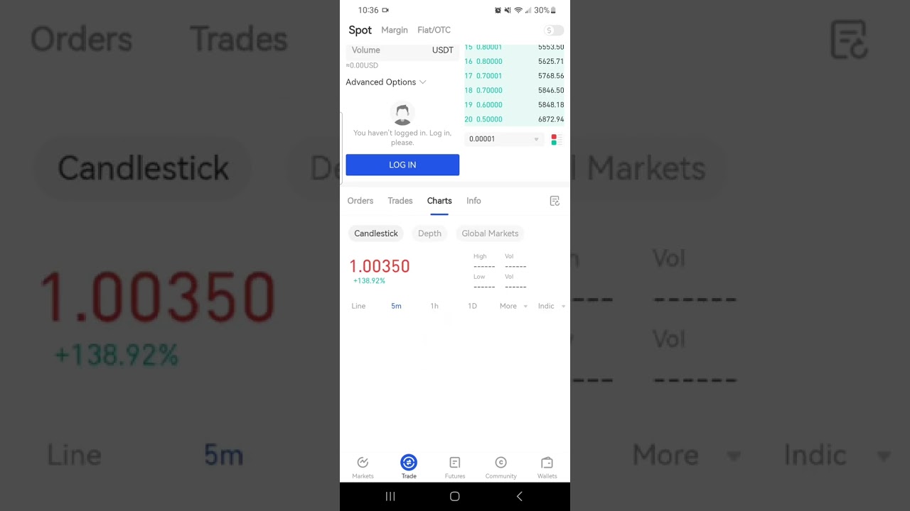 New Coin (Crypto) Phantasma Energy (KCAL) has been listed On Gate.Io