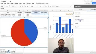Golden Percentage Pie Graph