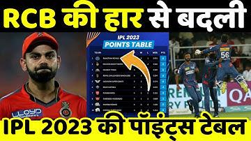 IPL 2023 Today Points Table | RCB vs LSG After Match Points Table | IPL 2023 Today Match Highlights
