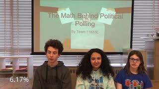 The Math Behind Political Polling; By Team 11833E