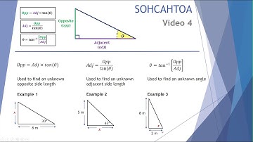 SOHCAHTOA   Video 4  The tangent function
