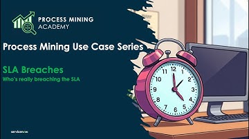 Who is really breaching your SLAs - Process Mining Use Cases