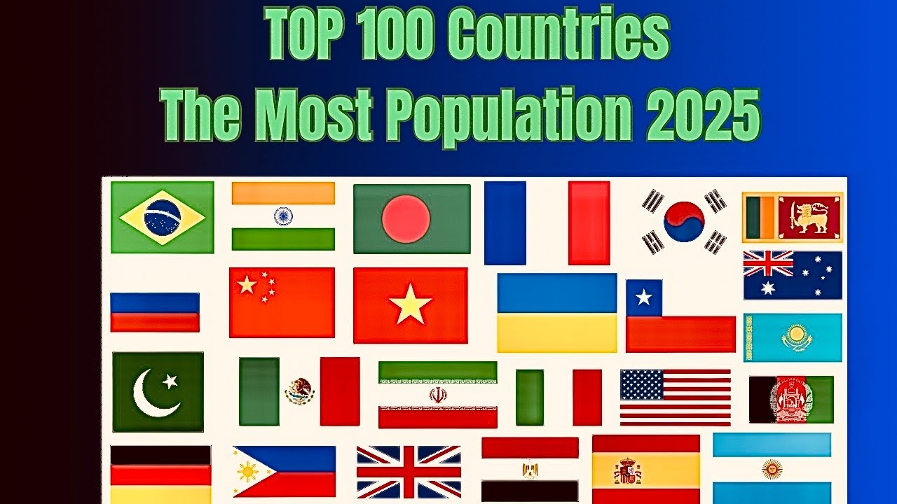 Top 100  Country The Most Population in The World  | Hyper per