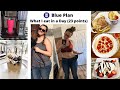 WW Blue Plan What I Eat in a Day (23 points)