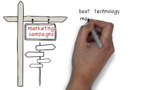 Matrix Mortgage Global - Careers