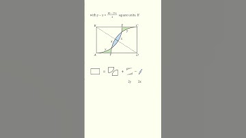 Incredibly difficult circle question