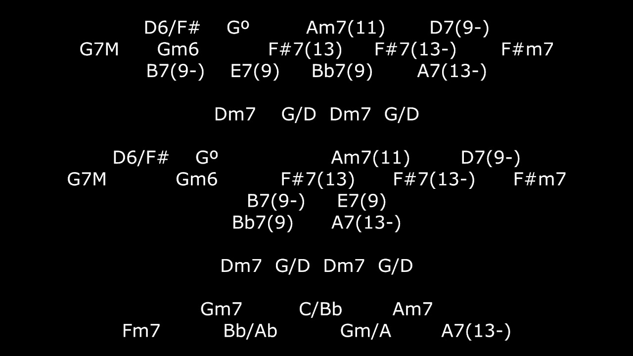 Wave Violão - D - Backing Track