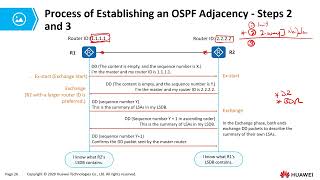 HCIA Datacom v1.0 Chapter 6 part 3: OSPF Working Mechanism