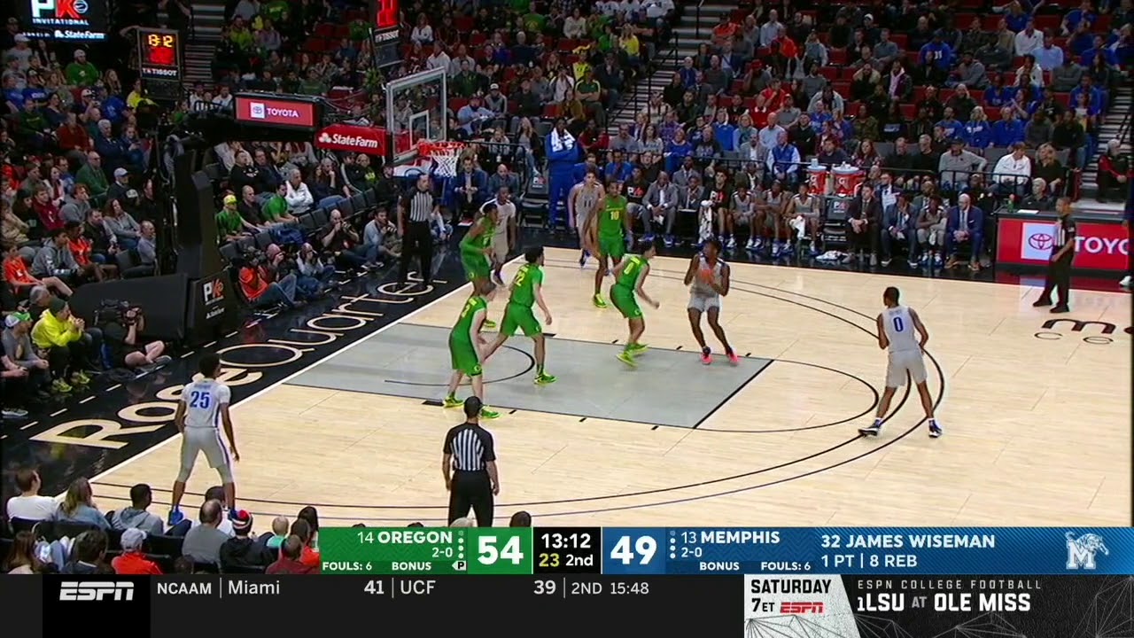 NBA Draft 2020: James Wiseman lowlights versus Oregon