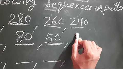 Chapter 6 Fun with Give and Take Class 3 Maths Worksheet by Renu Rathi