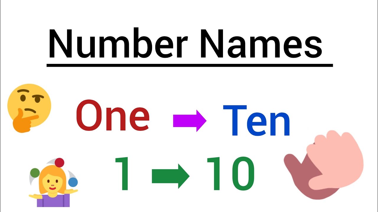 Ten Name One to Ten number names। Learn One to Ten number names। Number Names ...