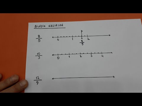 4.sınıf kesirleri sayı doğrusunda gösterme (Basit kesirler, bileşik kesirler ve tam sayılı kesirler)