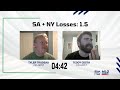 T-Time: Season 3, Episode 1 - '26 OverUnders
