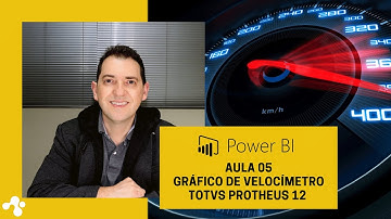 Power BI e Gráfico de Velocímetro - Totvs Protheus 12.