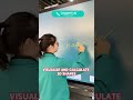 Interactive Flat Panel Digital Board For Classroom - Smart Board For Teaching - Touch Board
