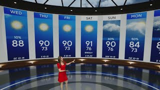 Near record-high temperatures possible in South Florida as heat builds across region.