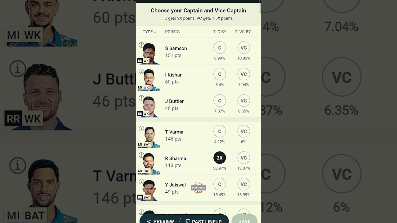 Mi Vs RR match 14 | dream 11 prediction | dream 11 team prediction | dream 11