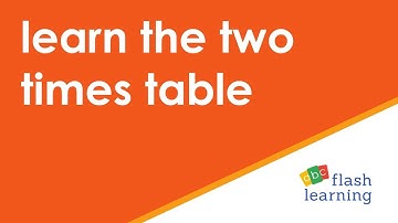 Learn The Two Times Table - Flashcard Video