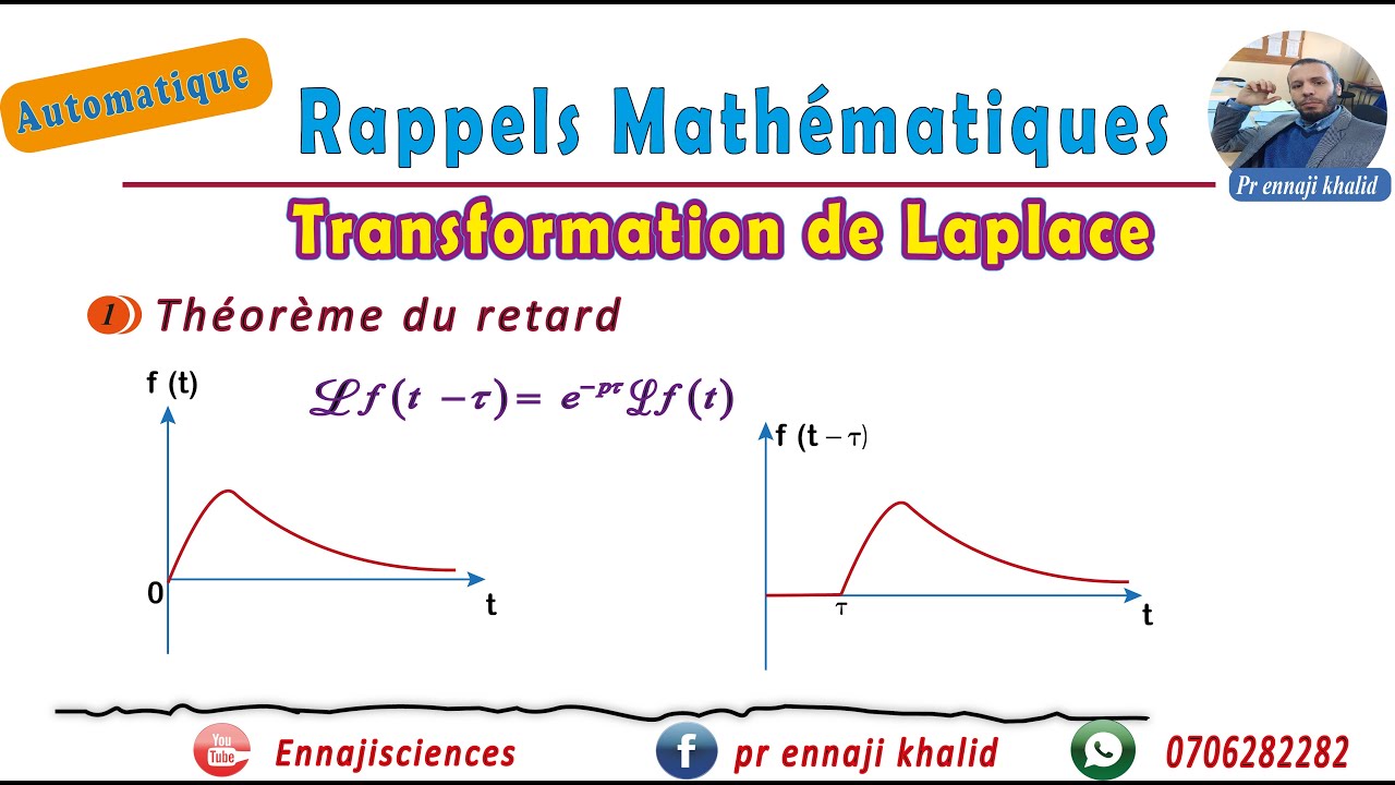 Théorème du retard exemples