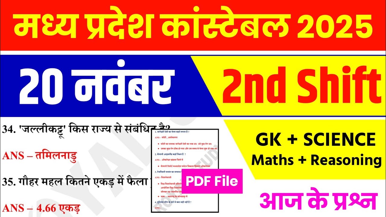 MP Police 20 November 2nd Shift Analysis 2025 | MP Police Exam Analysis 2025|MP Police Analysis 2025