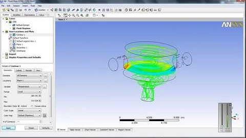 Simulation the Static Mixer-Ansys CFX