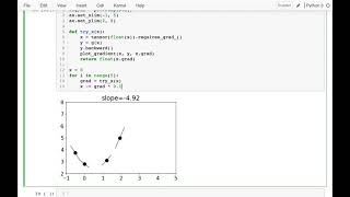 CS 320 Apr28-2021 (Part 2) - Iterative Gradient Descent