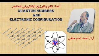 أعداد الكم والتوزيع الإلكتروني للعناصر   (Quantum numbers and electronic configuration)