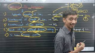 CHAPTER 1 - THEORETICAL FRAMEWORK | CA FOUNDATION ACCOUNTS | QUICK REVISION | CA RUTIK B. GADIYA |