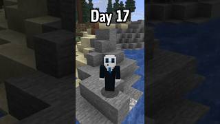 Day 17: This might ruin the challenge…