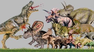 Horned Dinosaurs Size Comparison Ceratopsian Dinosaurs Beaked Dinosaurs