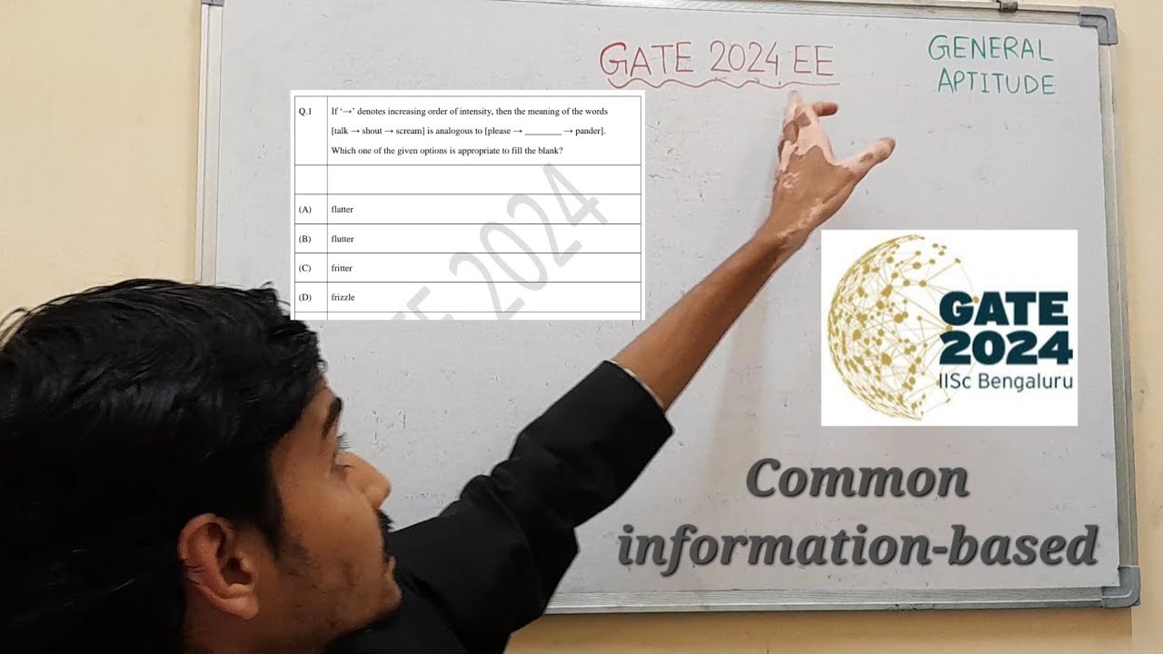 GATE Electrical Engineering (EE) 2024 Question No. 1 General Aptitude ...