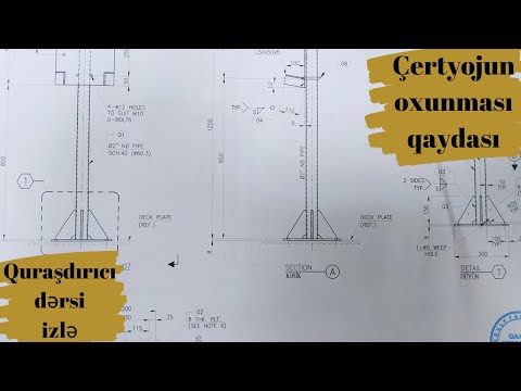 Video: Yığma dəmir-beton bünövrə: texnologiya, cihaz, quraşdırma