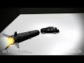 How safe is PM modi compared to indian's richest man Mukesh Ambani third axis 3D animation
