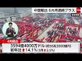 中国4月輸出は14％増　中東情勢の悪化を受けた原油依存への懸念からEV需要の高まりも