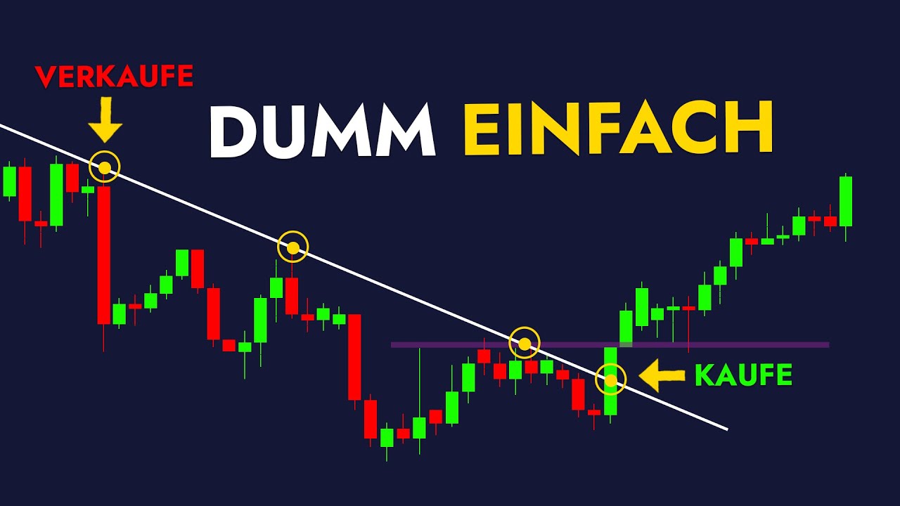 Die BESTE Trendlinien Strategie die WIRKLICH klappt (Mit Beweis)