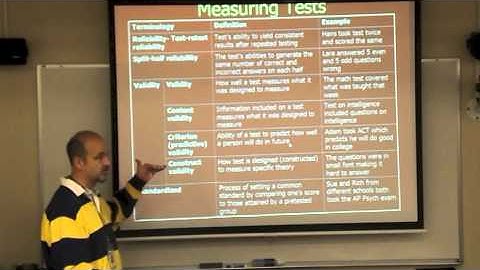 Chapter 9: Cognition-Testing and Individual Differences