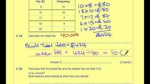 AQA Unit 1 Higher March 2011 Question 2