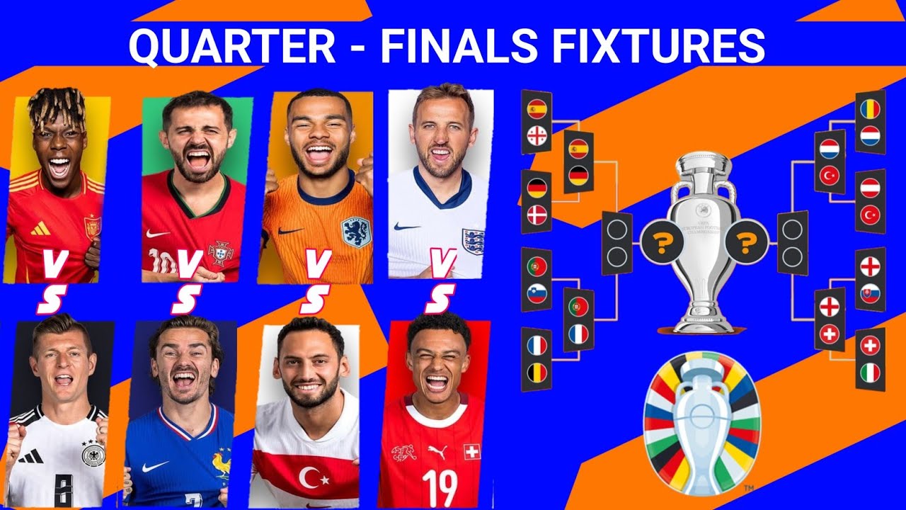 Quarter-finals Fixtures EURO 2024 Germany 🔴 Results Round of 16 EURO ...