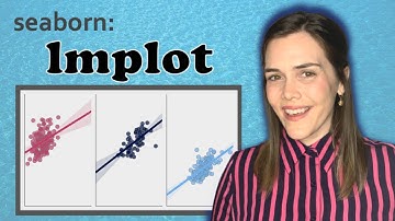 Seaborn lmplot | Comparing lmplot vs regplot and using the Seaborn lmplot hue and FacetGrid