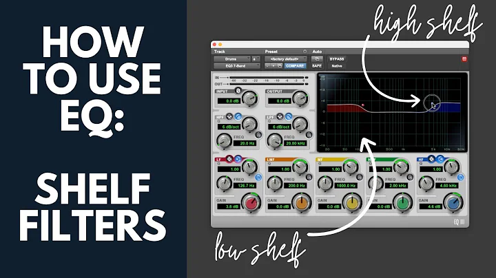 How to Use EQ | Shelf Filters | High shelf and Low Shelf EQ